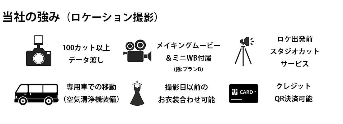 strong_point